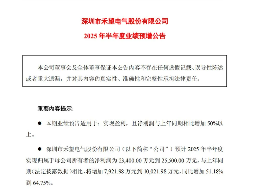 新能源业务增长！变频器厂商上半年净利预增51%-65%