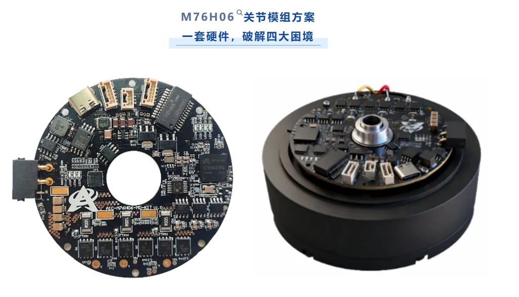 关节控制 全面重构｜匠芯创M76H06破解机器人关节模组“取舍困境”的技术突围