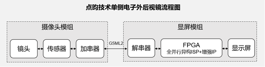 ec3d4140a27578e6e313ade18e7aef9a.png