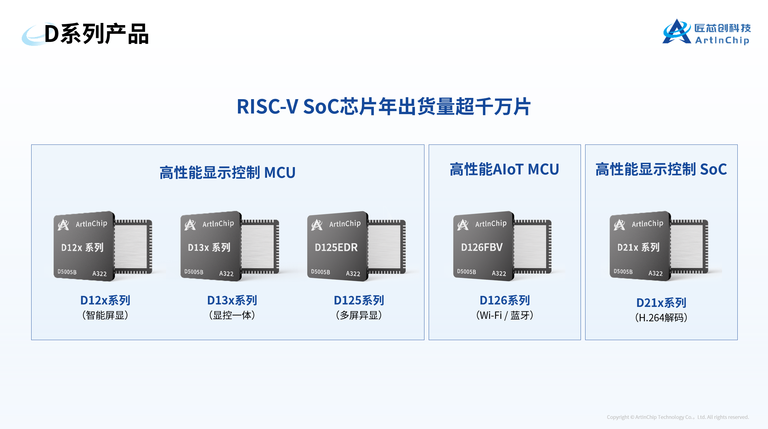 c3d50c680fd468712ec6c32e57c59528.png