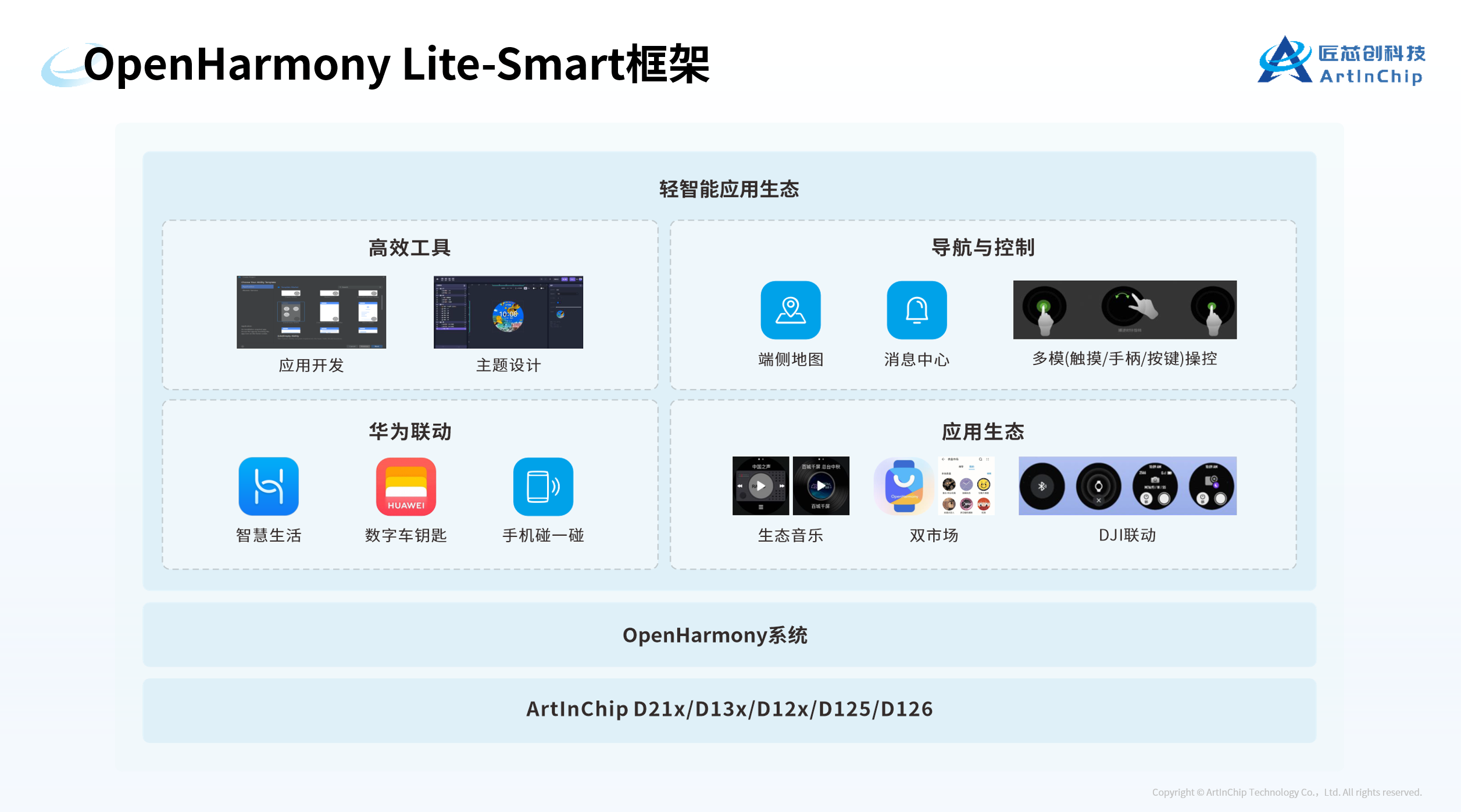 9daf6629539a79a69464b06f292cb06f.png