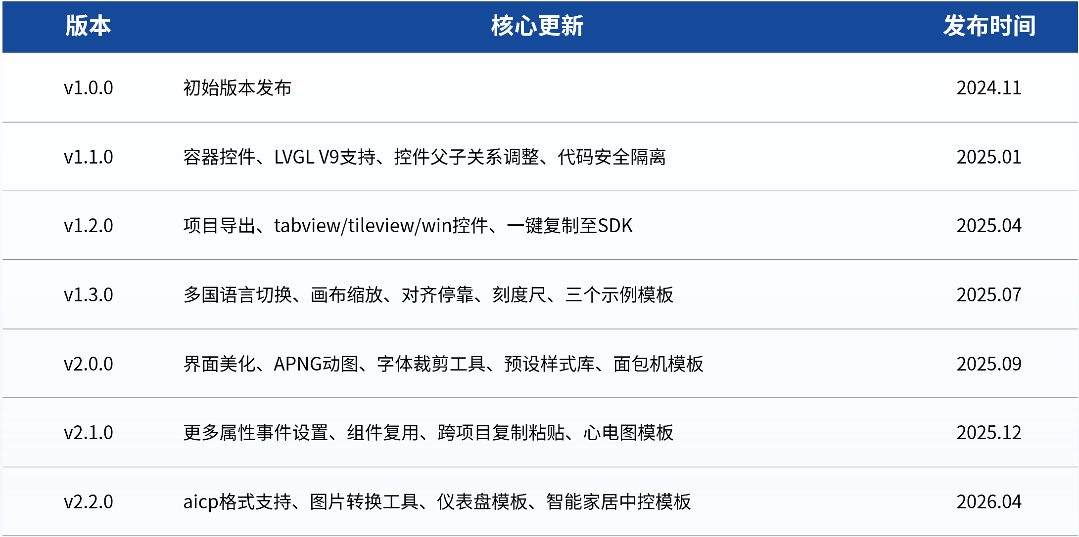 f3b51821ac9bbcfab5de108261f3a1d2.png