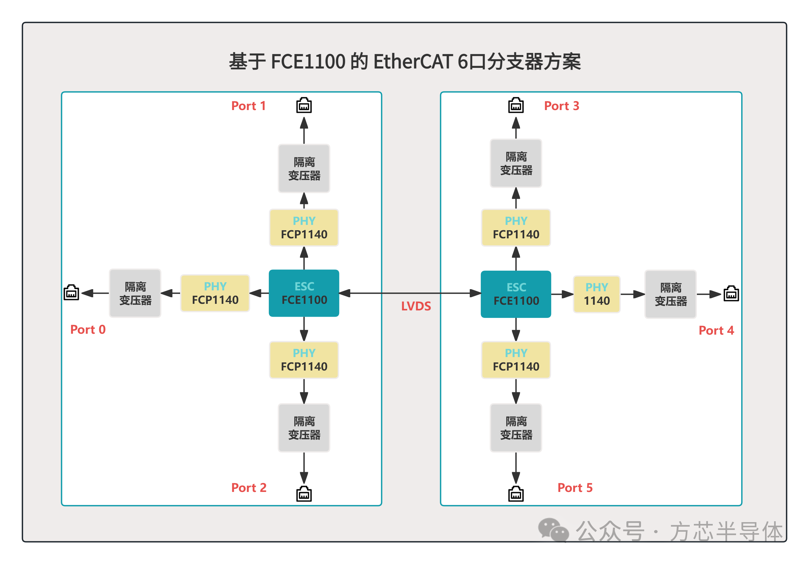 e93cca9fb0ea53ffb37347629850310a.png